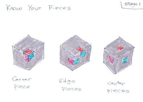 2015__Elisha_Rubiks_Cube_1_0