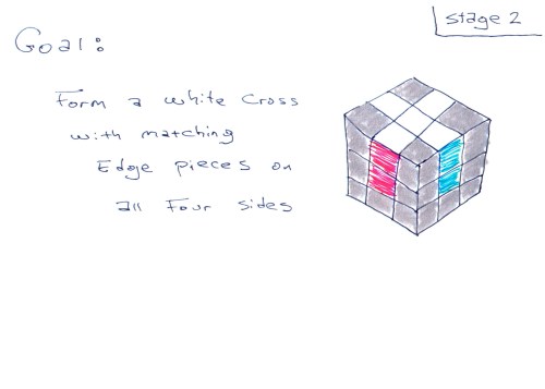 2015__Elisha_Rubiks_Cube_2_0
