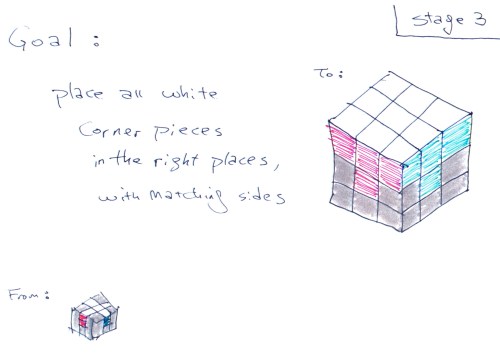 2015__Elisha_Rubiks_Cube_3_0