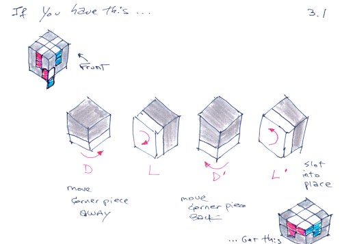 2015__Elisha_Rubiks_Cube_3_1