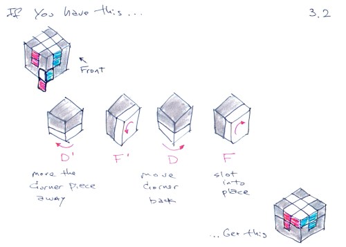 2015__Elisha_Rubiks_Cube_3_2