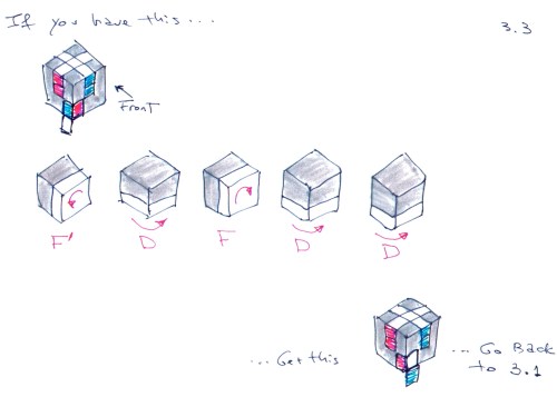 2015__Elisha_Rubiks_Cube_3_3