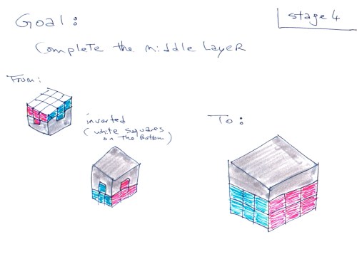 2015__Elisha_Rubiks_Cube_4_0