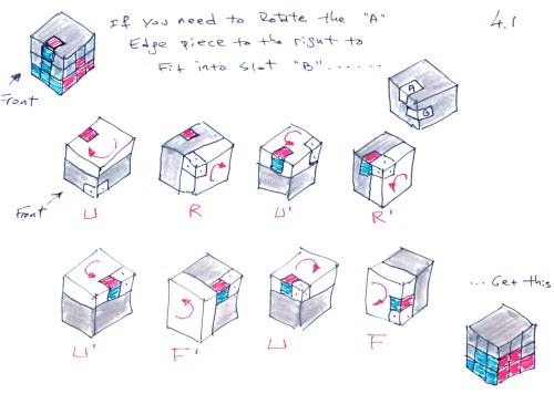 2015__Elisha_Rubiks_Cube_4_1