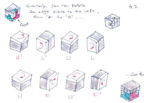 2015__Elisha_Rubiks_Cube_4_2