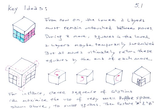 2015__Elisha_Rubiks_Cube_5_1