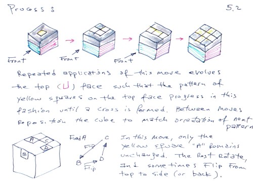 2015__Elisha_Rubiks_Cube_5_2