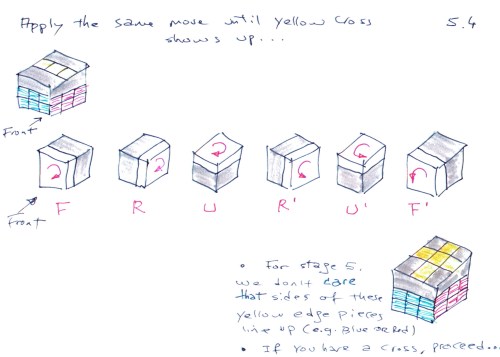 2015__Elisha_Rubiks_Cube_5_4