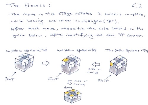 2015__Elisha_Rubiks_Cube_6_2