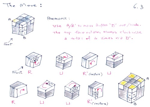 2015__Elisha_Rubiks_Cube_6_3