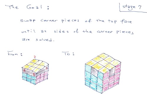 2015__Elisha_Rubiks_Cube_7_0