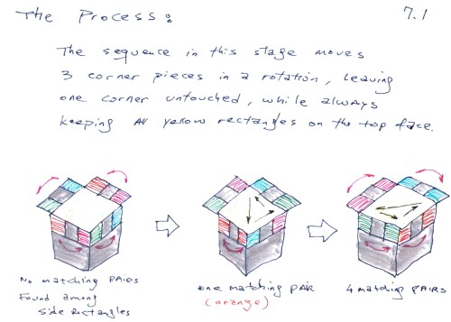 2015__Elisha_Rubiks_Cube_7_1