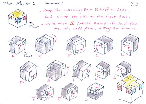 2015__Elisha_Rubiks_Cube_7_2