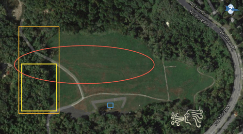 Geometry of the Aerodrome