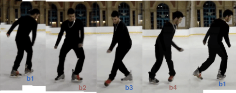 Orientation of landing foot at b1, b2, b3 and b4