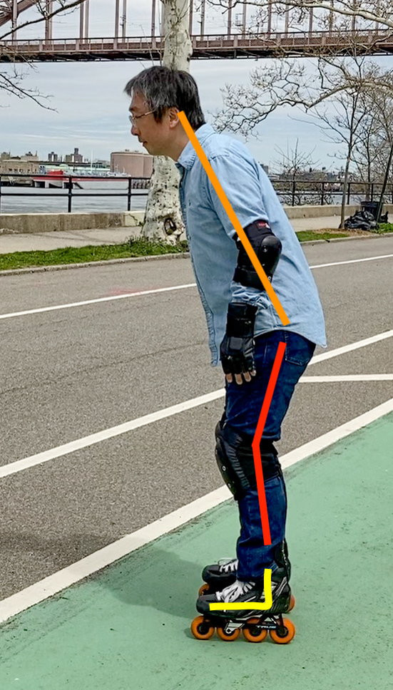 Ankle cast posture: an incorrect inline skating posture where your shin and foot form a 90° right angle as if they were fixed by an ankle cast permanent.