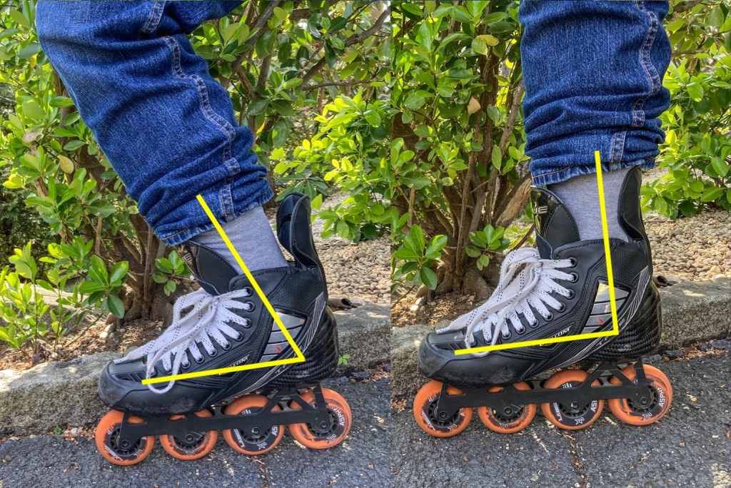 Hockey inline skates have monocoque shells reinforced with carbon fiber. Carbon fiber shells hug my feet and provide excellent support for my shins and ankles. They allow me to bend my ankles forward, while they continue to provide snug support from sides. There is only one degree of freedom in movement. And the movement is limited to between 60° and 90°, shown by yellow lines.