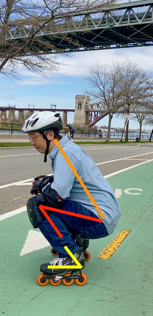 When you over do the squatting posture in inline skating you get the Asian squat