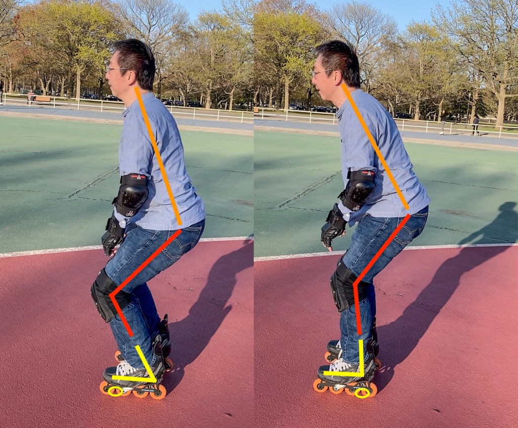 Now the skater tries to bend his knees. With the squatting posture on the left, knee bending is easy and comes naturally. This is a good starting posture for a beginner. With the ankle-cast posture on the right, knee bending is harder, and a skater is forced to lean his upper body forward. This is not a stable posture.