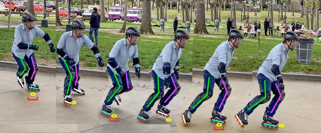 The two skates swap roles without hindering the momentum of the fall. Instead, the new gliding skate continues the trajectory of the fall at first, and then channels its energy into the next lunge. Track the right skate in the sequence shown below. It turns from a free skate into a gliding skate in the first half of the sequence. As soon as the right skate hits the ground, the skater uses it as a leverage to sway his upper body from right-leaning into left-leaning. By doing this, the skater successfully channels the fall to the right into an even more energized fall to the left. This action is often mischaracterized as simply a leg push. But now you know there is far more than a leg push to this movement.