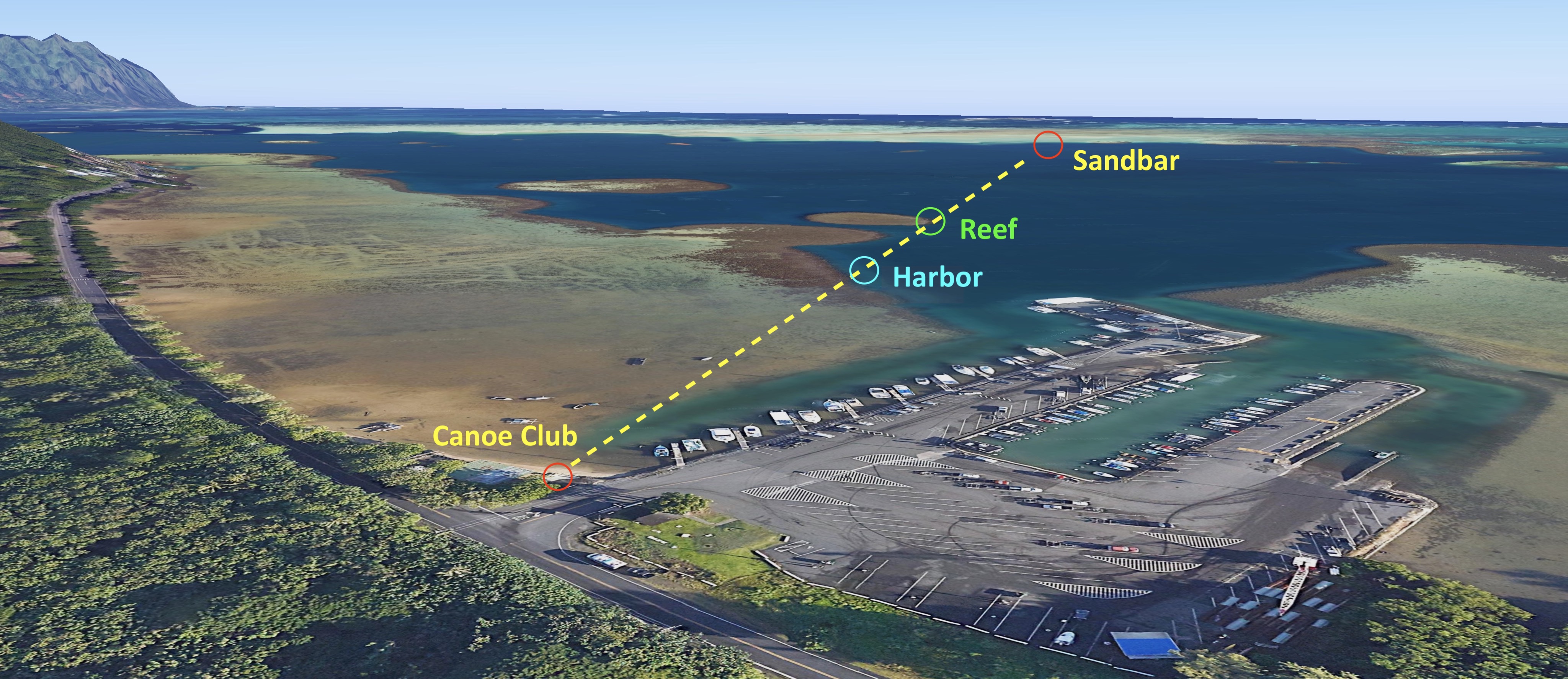 Perspective deception due to apparent distance being incorrectly inferred from perceived distance compression of angular size - looking at Kaneohe Sandbar from the Canoe Club