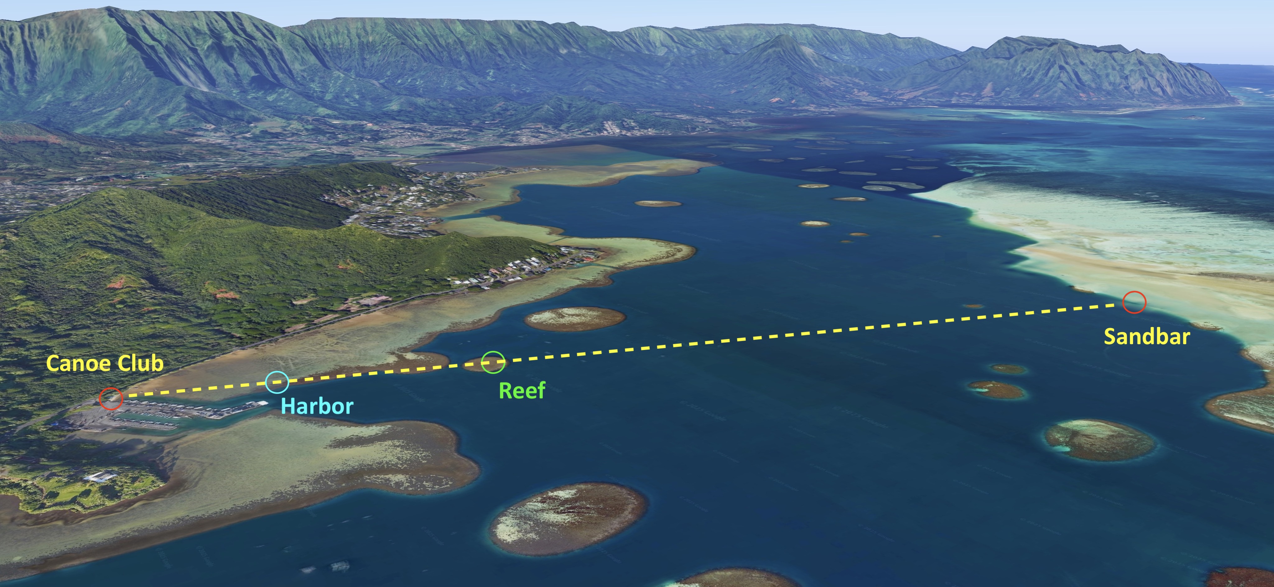Real distance is only revealed when starting point and ending points are placed equally far away from a viewer - Perspective deception due to apparent distance being incorrectly inferred from perceived distance compression of angular size - kayaking to Kaneohe Sandbar from the Canoe Club